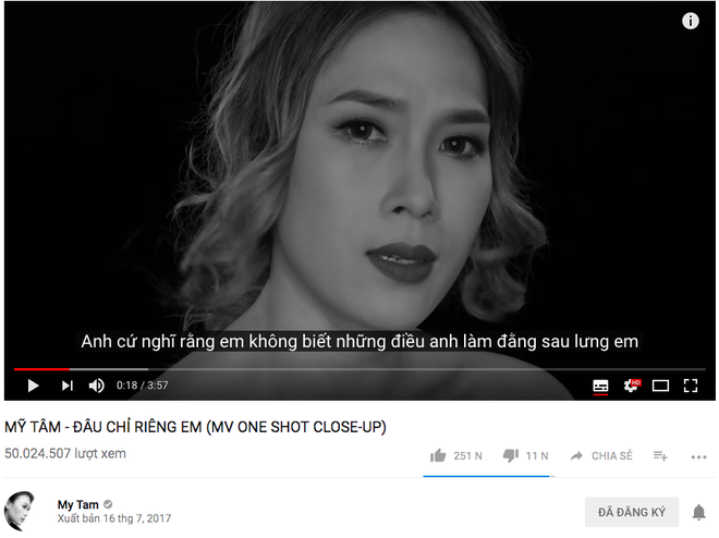 Mỹ Tâm chính thức có MV đầu tiên cán mốc 50 triệu lượt xem trên Youtube - Ảnh 1.