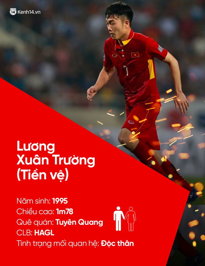 Tất tần tật về profile và tình trạng mối quan hệ của U23 Việt Nam cho các chị em! - Ảnh 10.