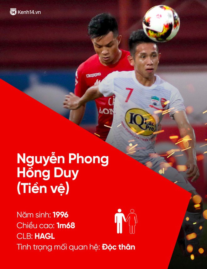 Tất tần tật về profile và tình trạng mối quan hệ của U23 Việt Nam cho các chị em! - Ảnh 12.