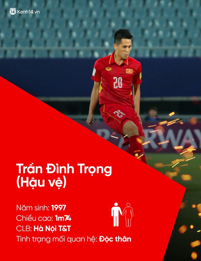 Tất tần tật về profile và tình trạng mối quan hệ của U23 Việt Nam cho các chị em! - Ảnh 13.