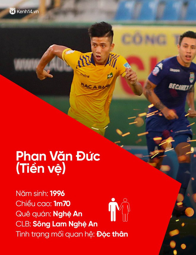 Tất tần tật về profile và tình trạng mối quan hệ của U23 Việt Nam cho các chị em! - Ảnh 8.