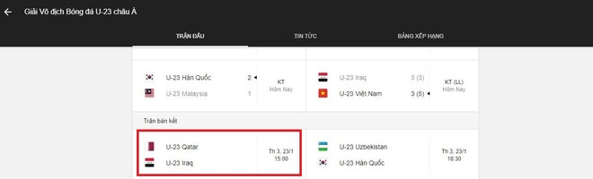 Google điền nhầm tên U23 Iraq vào danh sách đá bán kết dù U23 Việt Nam mới là đội chiến thắng - Ảnh 1.