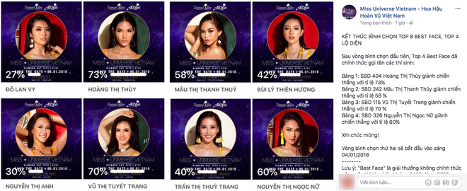 Đ&acirc;y l&agrave; 2 người đẹp lọt Top 4 Best Face tại Hoa hậu Ho&agrave;n vũ Việt Nam c&ugrave;ng M&acirc;u Thủy v&agrave; Ho&agrave;ng Th&ugrave;y! - Ảnh 1.