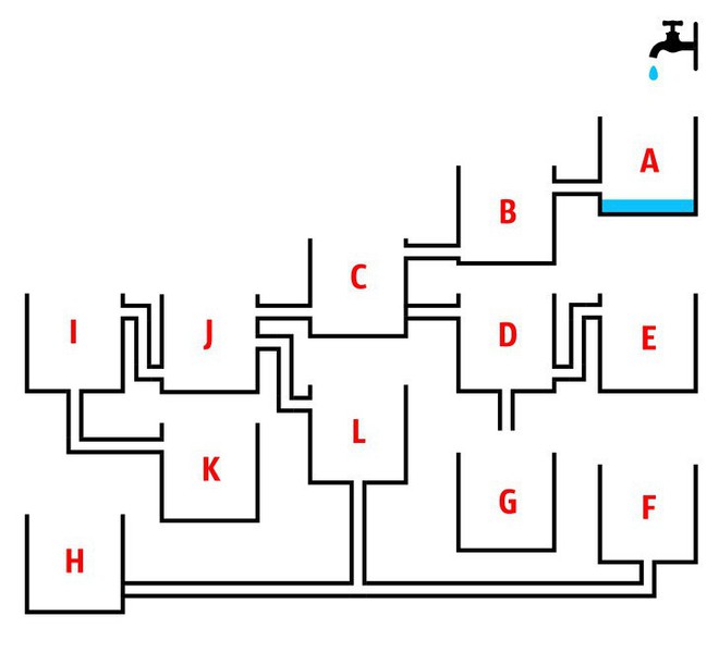 5 câu đố gây lú mà ngay cả những bộ óc thông minh nhất cũng khó trả lời đúng ngay lần đầu - Ảnh 5.