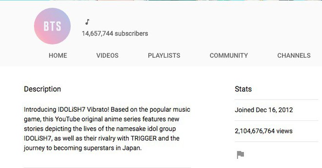 Sau sự cố loạt MV Kpop bốc hơi, fan lại nháo nhào vì nghi kênh YouTube của BTS bị kẻ lạ tấn công - Ảnh 1.
