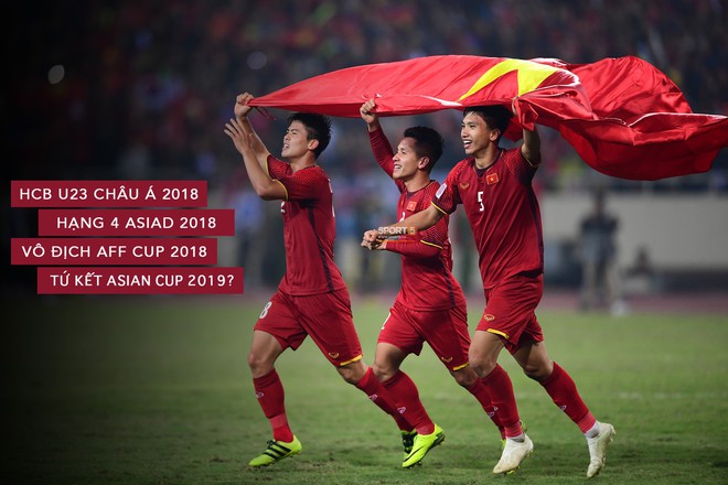 Tuyển Việt Nam vào tứ kết Asian Cup 2019: Tranh cãi về thế hệ xuất sắc nhất chấm dứt ở đây - Ảnh 2.