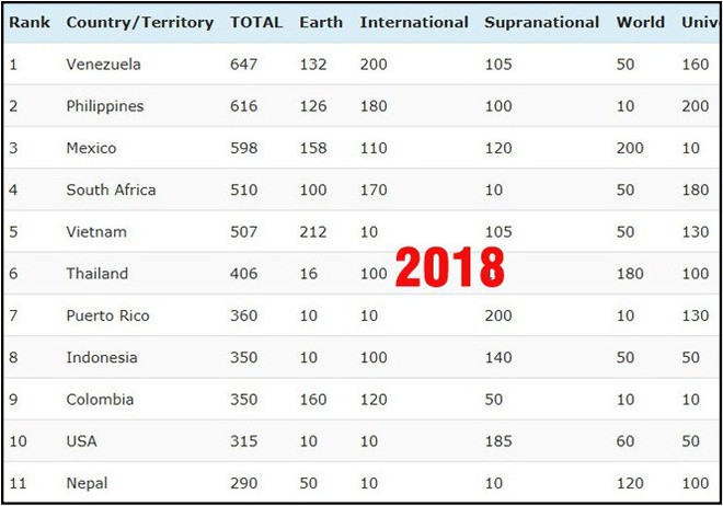 Táo Quân 2019: H’Hen Niê, thành tích nhan sắc Việt và hàng loạt bê bối Vbiz sẽ xuất hiện trong chương trình? - Ảnh 5.