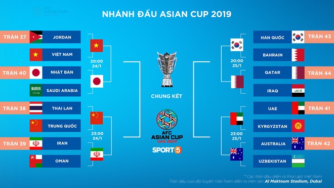 Việt Nam vs Nhật Bản: Ngày Công Phượng chứng minh mình có thể làm tốt hơn việc phát tờ rơi - Ảnh 5.