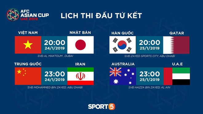 Việt Nam 0-1 Nhật Bản: Nhận bàn thua vì công nghệ VAR, Việt Nam dừng bước tại tứ kết Asian Cup 2019 - Ảnh 4.