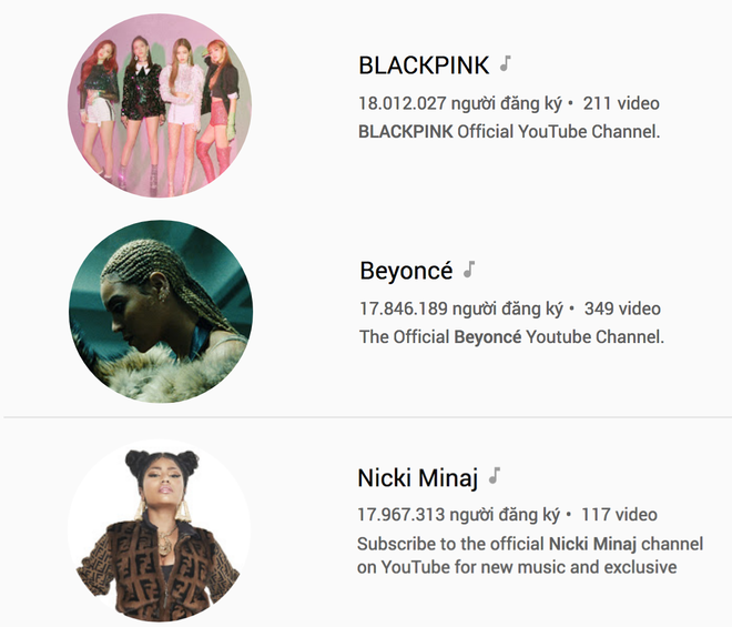 Hết vượt BTS, Black Pink tiếp tục lập thành tích khủng đánh bại cả Beyoncé và Nicki Minaj  - Ảnh 1.
