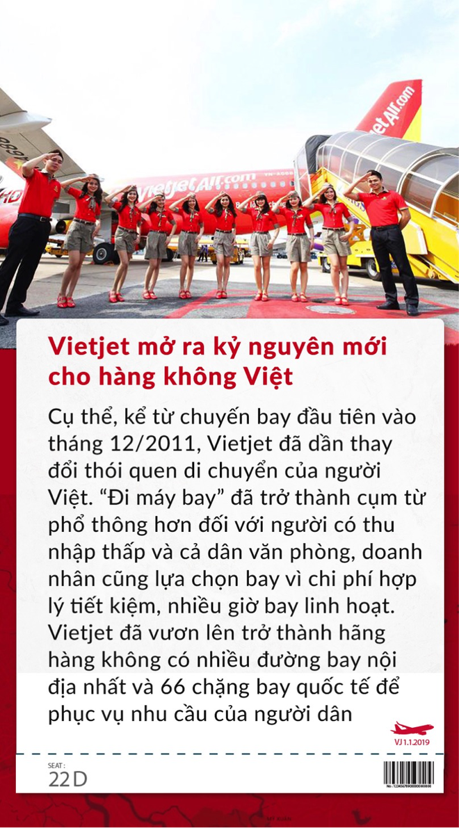 Ai cũng c&oacute; thể bay c&ugrave;ng Vietjet - Ảnh 5.