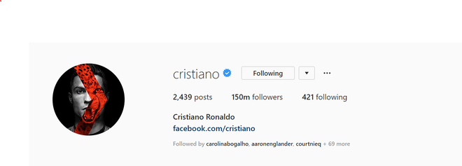 Cristiano Ronaldo đã trở thành người đầu tiên trên thế giới có 150 triệu lượt follow trên Instagram - Ảnh 1.