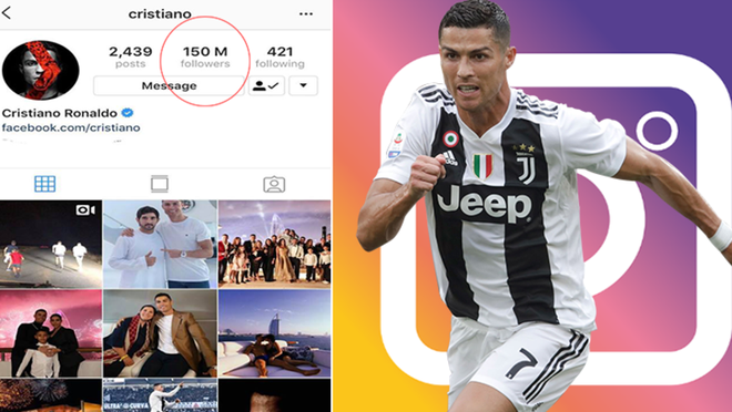 Cristiano Ronaldo đã trở thành người đầu tiên trên thế giới có 150 triệu lượt follow trên Instagram - Ảnh 3.