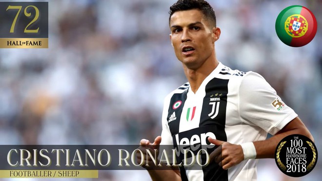 3 ngôi sao bóng đá góp mặt trong top 100 nam tài tử đẹp trai nhất năm 2018: Có Ronaldo và xuất hiện một cái tên đầy bất ngờ - Ảnh 3.