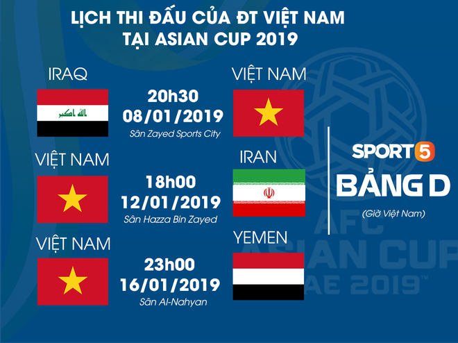 Nếu Công Phượng xử lý nhanh hơn, Duy Mạnh đã không bị treo giò ở trận gặp Yemen  - Ảnh 10.