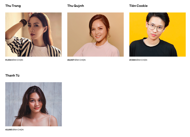 Chính thức đóng cổng bình chọn WeChoice Awards 2018!  - Ảnh 11.