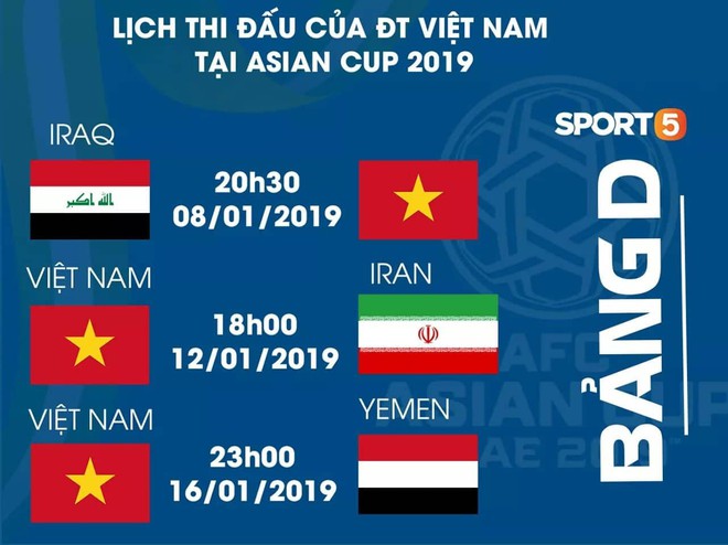 Tại Asian Cup 2019, đội tuyển Việt Nam sẽ chẳng thua kém đối thủ nào - Ảnh 4.