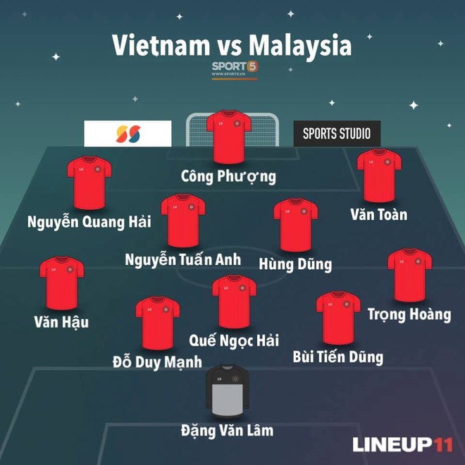 Quang Hải lập siêu phẩm, tuyển Việt Nam hạ gục Malaysia để cân bằng điểm số với Thái Lan - Ảnh 2.