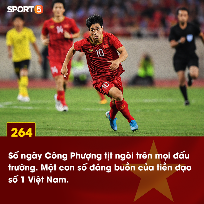 Quang Hải và những thống kê đáng nhớ sau trận đấu với Malaysia:  Ở tuổi 22, Ronaldo và Messi cũng chẳng hay hơn thế - Ảnh 7.