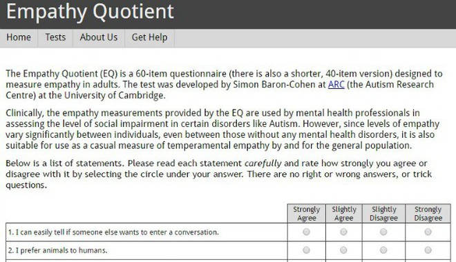 8 Bài Test Chỉ Số Eq (Trí Tuệ Xúc Cảm) Mà Ai Cũng Nên Làm, Iq Cao Mà Eq  Thấp Thì Thua!