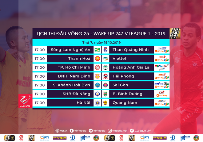 V&ograve;ng 25 V.League 2019: HAGL c&ograve;n cửa xuống hạng, cuộc đua trụ hạng vẫn chưa đi đến hồi kết - Ảnh 2.