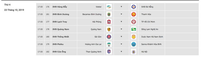 Tuấn Anh đá chính, HAGL chính thức trụ hạng V.League 2019 - Ảnh 5.