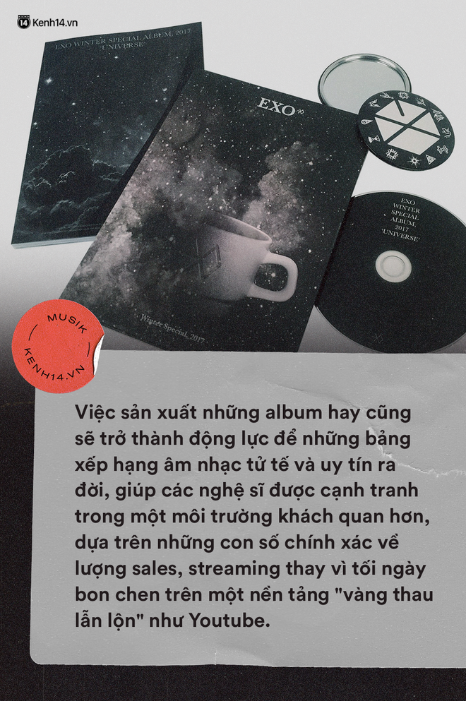 Phát hành album tại Việt Nam: Có nên liều ăn nhiều hay mãi e sợ trèo cao té đau? - Ảnh 9.