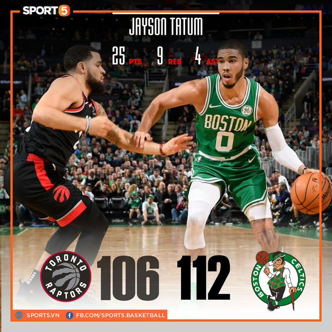 NBA 19-20: Song sát Kemba Walker và Jayson Tatum tỏa sáng, Boston Celtics ngược dòng hạ nhà ĐKVĐ Toronto Raptors - Ảnh 1.