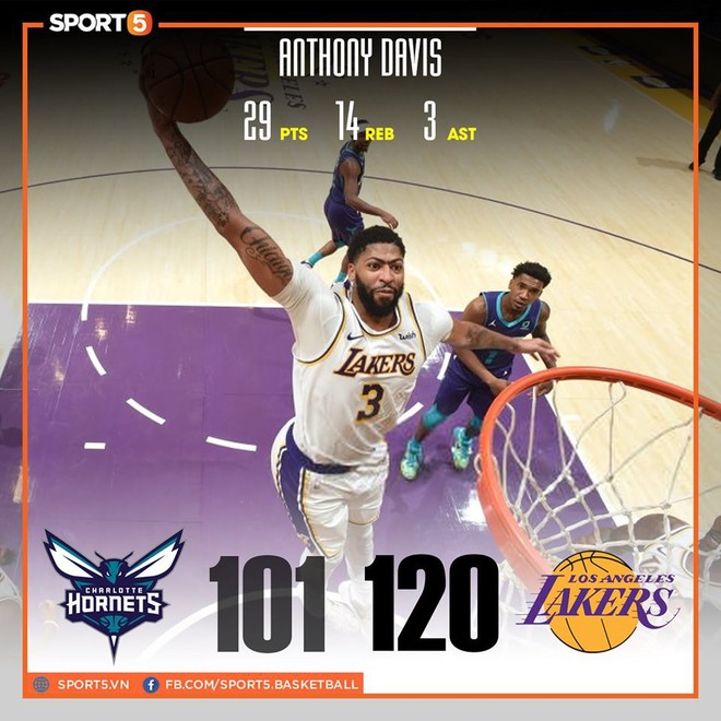 NBA 2019-2020 ngày 28/10: Lakers đại thắng trên sân nhà, Warriors tiếp tục chìm sâu trong khủng hoảng - Ảnh 8.