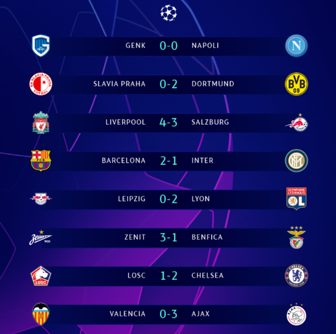 Hàng thủ thi đấu như mơ ngủ, Liverpool thắng hú vía sau màn rượt đuổi tỷ số khó tin - Ảnh 13.