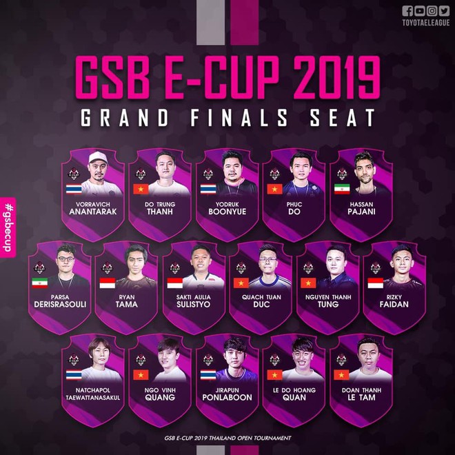 Huyền thoại PES Việt Nam - Tâm Figo lên ngôi vô địch giải PES quốc tế GSB ECup 2019, ẵm trọn tiền thưởng hơn 200 triệu đồng - Ảnh 1.