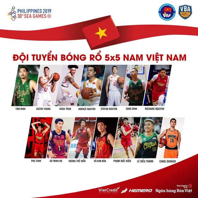 Liên đoàn bóng rổ Việt Nam công bố danh sách cầu thủ dự SEA Games 30: Anh tài VBA tụ hội dưới trướng HLV Kevin Yurkus - Ảnh 1.