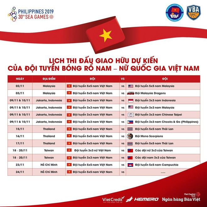 Trước thềm SEA Games 30, tuyển b&oacute;ng rổ Việt Nam dự kiến giao hữu với c&aacute;c đối thủ cực chất lượng - Ảnh 1.