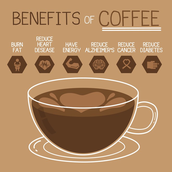Không những giúp giảm cân, ngăn ngừa mắc bệnh tim mạch, kéo dài tuổi thọ, uống cà phê còn rất có lợi cho đường tiêu hóa - Ảnh 1.