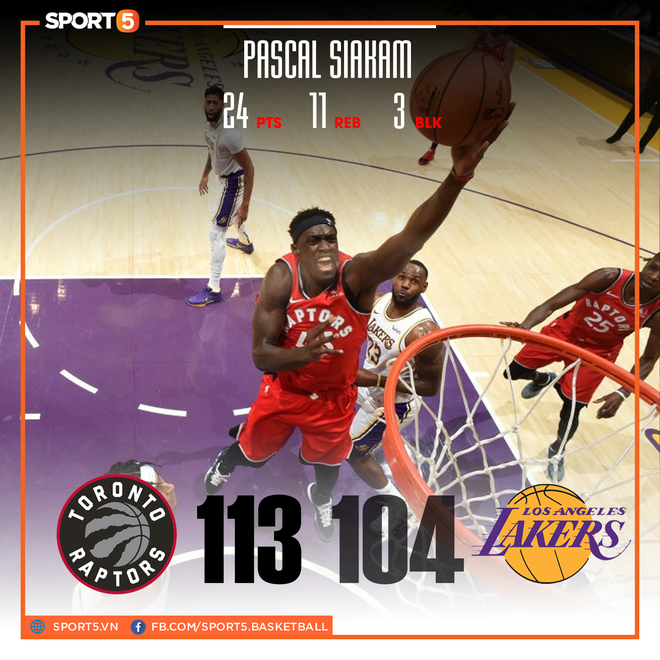 NBA 2019-2020 ng&agrave;y 11/11: Los Angeles Lakers đứt mạch to&agrave;n thắng, Brooklyn Nets đại bại tại Arizona - Ảnh 15.