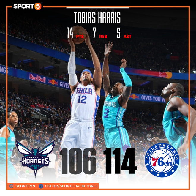 NBA 2019-2020 ng&agrave;y 11/11: Los Angeles Lakers đứt mạch to&agrave;n thắng, Brooklyn Nets đại bại tại Arizona - Ảnh 5.