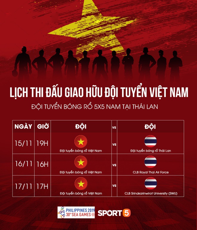 Lịch đấu giao hữu của đội tuyển bóng rổ Việt Nam trước thềm SEA Games 30 : Đối đầu người Thái trên xứ sở Chùa Vàng - Ảnh 1.