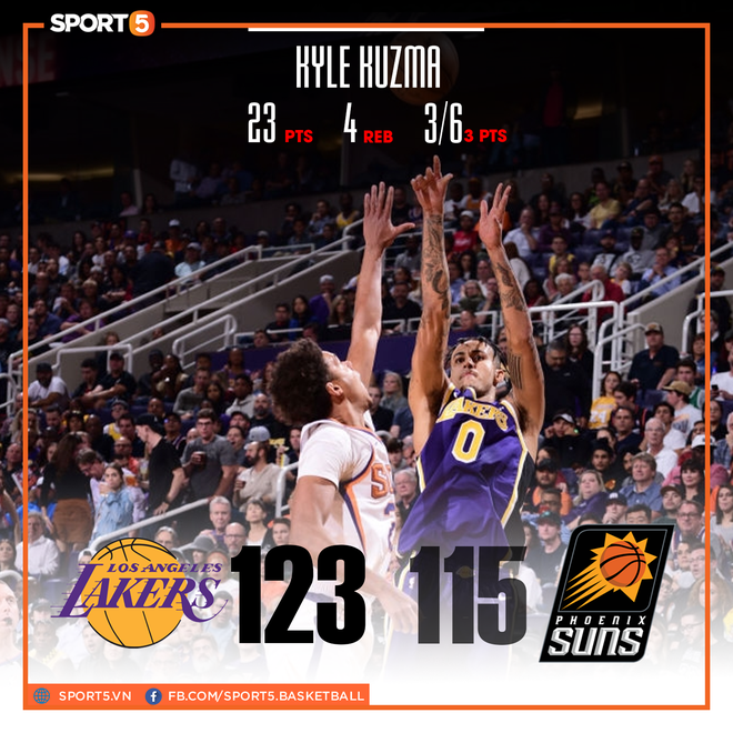 NBA 19-20: Bùng nổ ở những phút cuối trận, Los Angeles Lakers vượt qua Phoenix Suns trong trận đấu đầy kịch tính - Ảnh 1.
