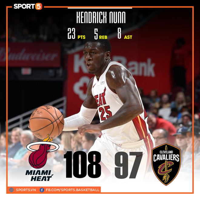 NBA 2019-2020 ng&agrave;y 15/11: Ng&agrave;y c&aacute;c đội chủ nh&agrave; được hưởng niềm vui chiến thắng - Ảnh 1.
