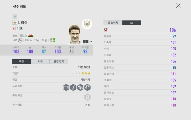 Nhiều huyền thoại bóng đá sắp có mặt trong FIFA Online 4 với thẻ ICON cực xịn sò - Ảnh 11.