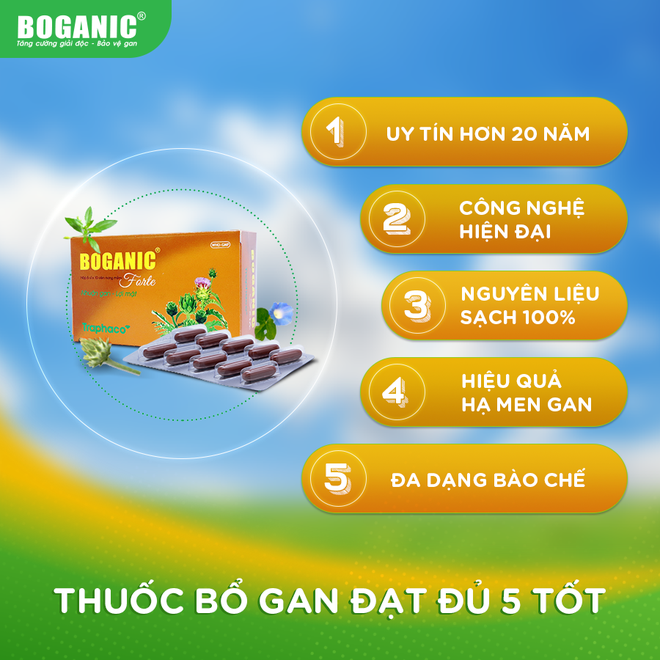 Ngày thơ bé cha mẹ chăm sóc, giờ lớn rồi liệu ta đã biết cách phụng dưỡng mẹ cha? - Ảnh 10.