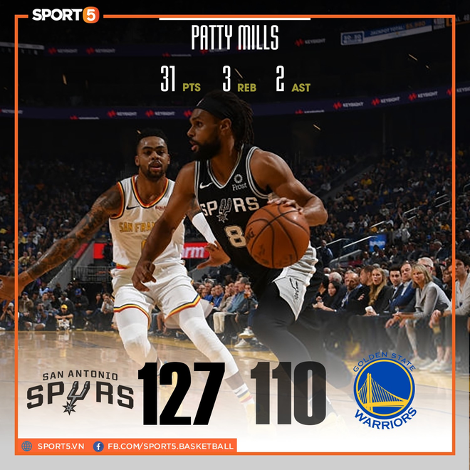 NBA 19-20: Thảm bại trước San Antonio Spurs, Golden State Warriors tiếp tục chìm sâu dưới đáy BXH - Ảnh 1.