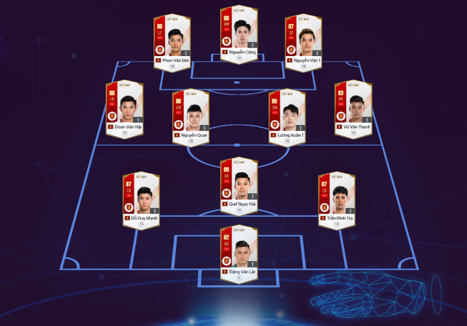 Với đội hình đủ 11 cầu thủ lại còn tăng chỉ số, tuyển Việt Nam trở thành cực phẩm trong FIFA Online 4 - Ảnh 3.