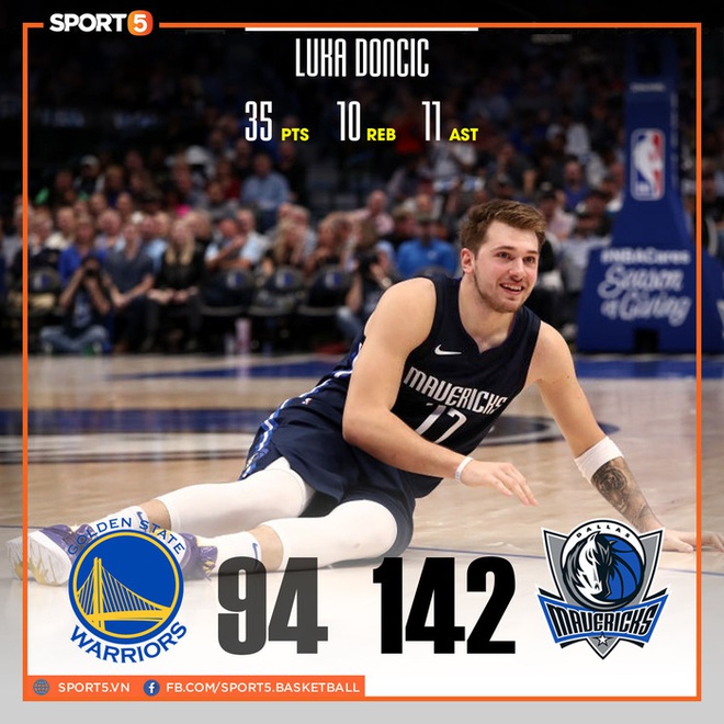NBA 2019-2020 ng&agrave;y 21/11: Los Angeles Clippers vất vả vượt qua Boston Celtics, Denver Nuggets đ&aacute;nh bại Houston Rockets tại th&aacute;nh địa Pepsi Center - Ảnh 5.