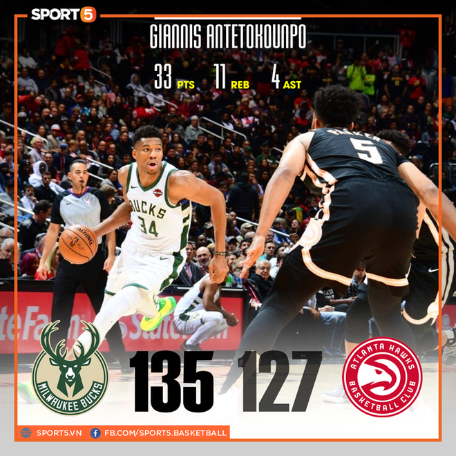 NBA 2019-2020 ng&agrave;y 21/11: Los Angeles Clippers vất vả vượt qua Boston Celtics, Denver Nuggets đ&aacute;nh bại Houston Rockets tại th&aacute;nh địa Pepsi Center - Ảnh 7.