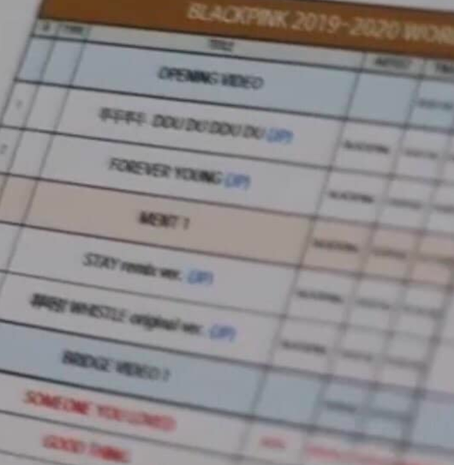 Rộ tin BLACKPINK để lộ tên 2 ca khúc mới toanh trong danh sách tour diễn 2020, nhóm sắp comeback hay Rosé sắp được solo rồi? - Ảnh 1.