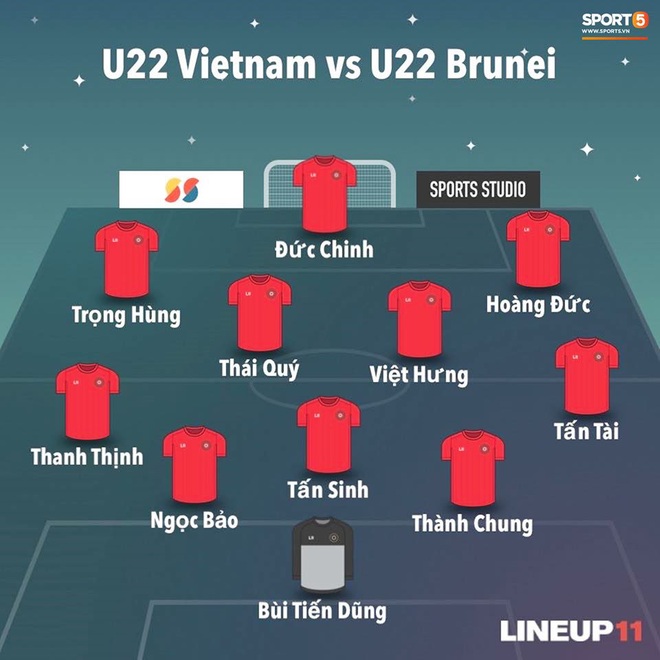 Việt Nam 6-0 Brunei: Đức Chinh tỏa sáng rực rỡ, thầy trò HLV Park Hang-seo thắng đậm trận ra quân SEA Games 30 - Ảnh 5.