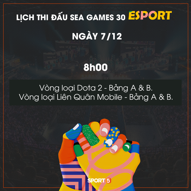 Lịch thi đấu cụ thể 6 bộ môn Esports tại SEA Games 30: Niềm hy vọng lớn nhất của Việt Nam ra quân ngày mở màn - Ảnh 3.