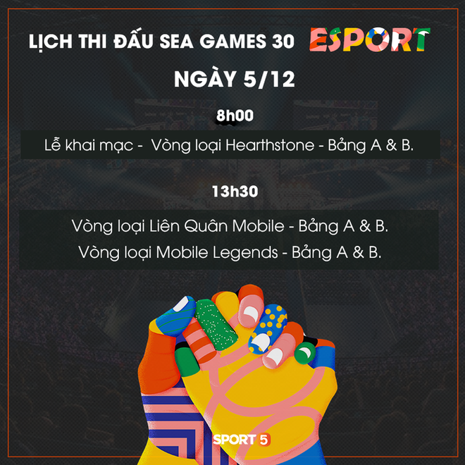 Lịch thi đấu cụ thể 6 bộ môn Esports tại SEA Games 30: Niềm hy vọng lớn nhất của Việt Nam ra quân ngày mở màn - Ảnh 1.