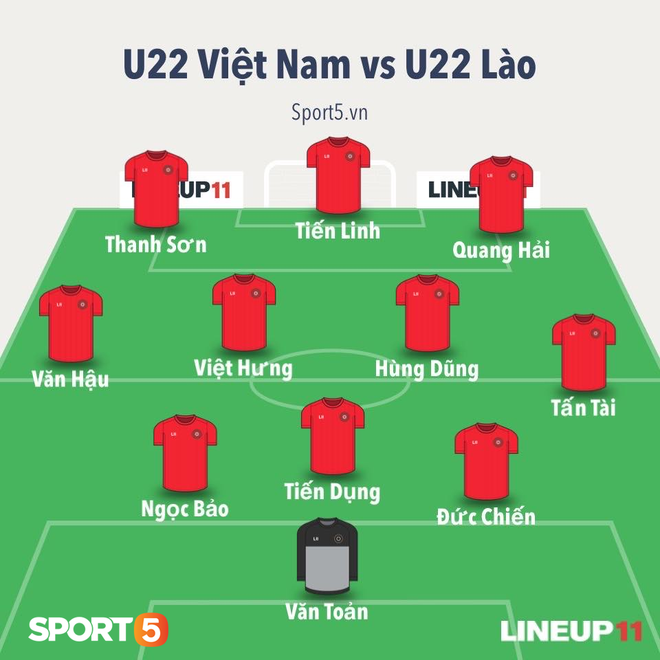 [SEA Games 30] Tiến Linh lập hat-trick, U22 Việt Nam thắng đậm 6-1 trước U22 Lào để giữ vững ngôi đầu bảng - Ảnh 4.